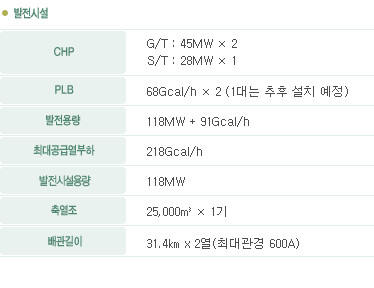 발전시설