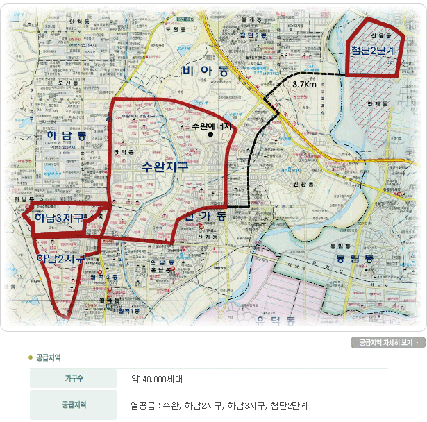 공급지역