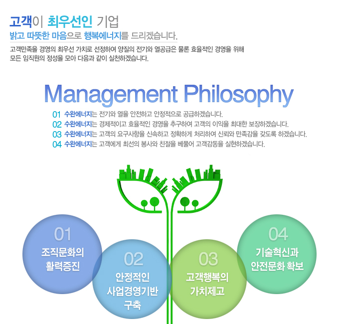 고객이 최우선인 기업. 밝고 따뜻한 마음으로 행복 에너지를 드리겠습니다.